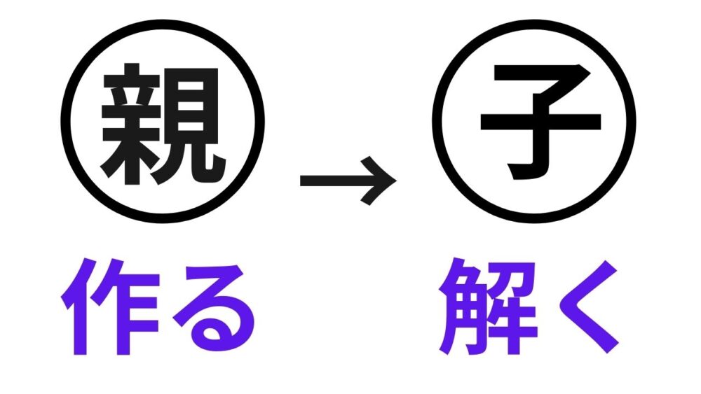 親が作って、子どもが解く